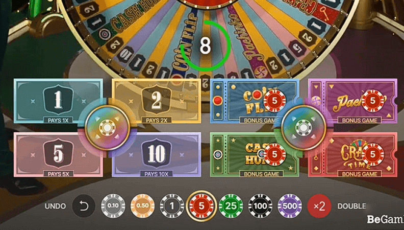 Placing Bets