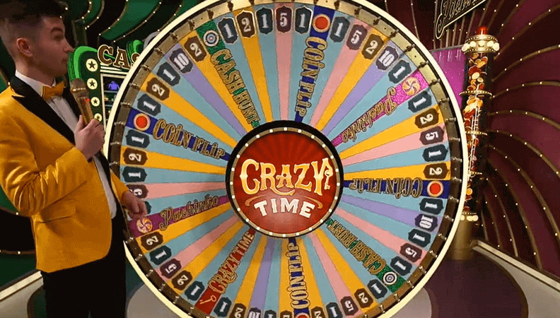 Spinning the Wheel